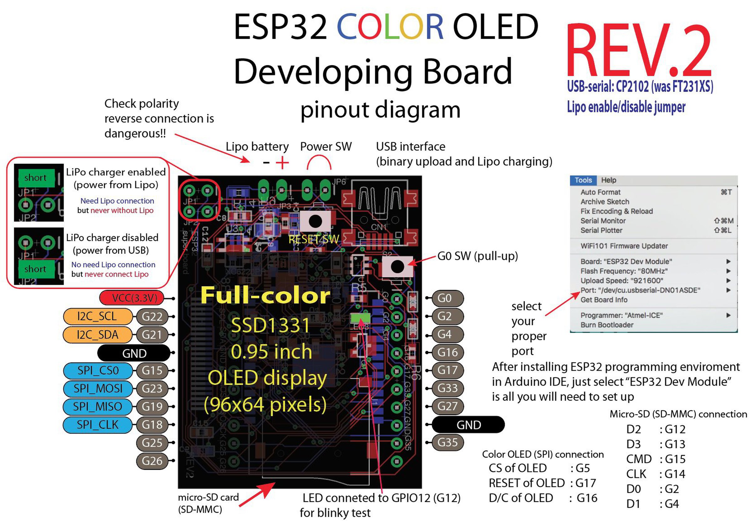 Esp32 карта памяти